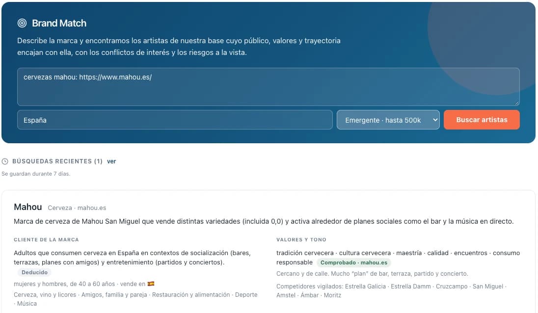 Brand profile